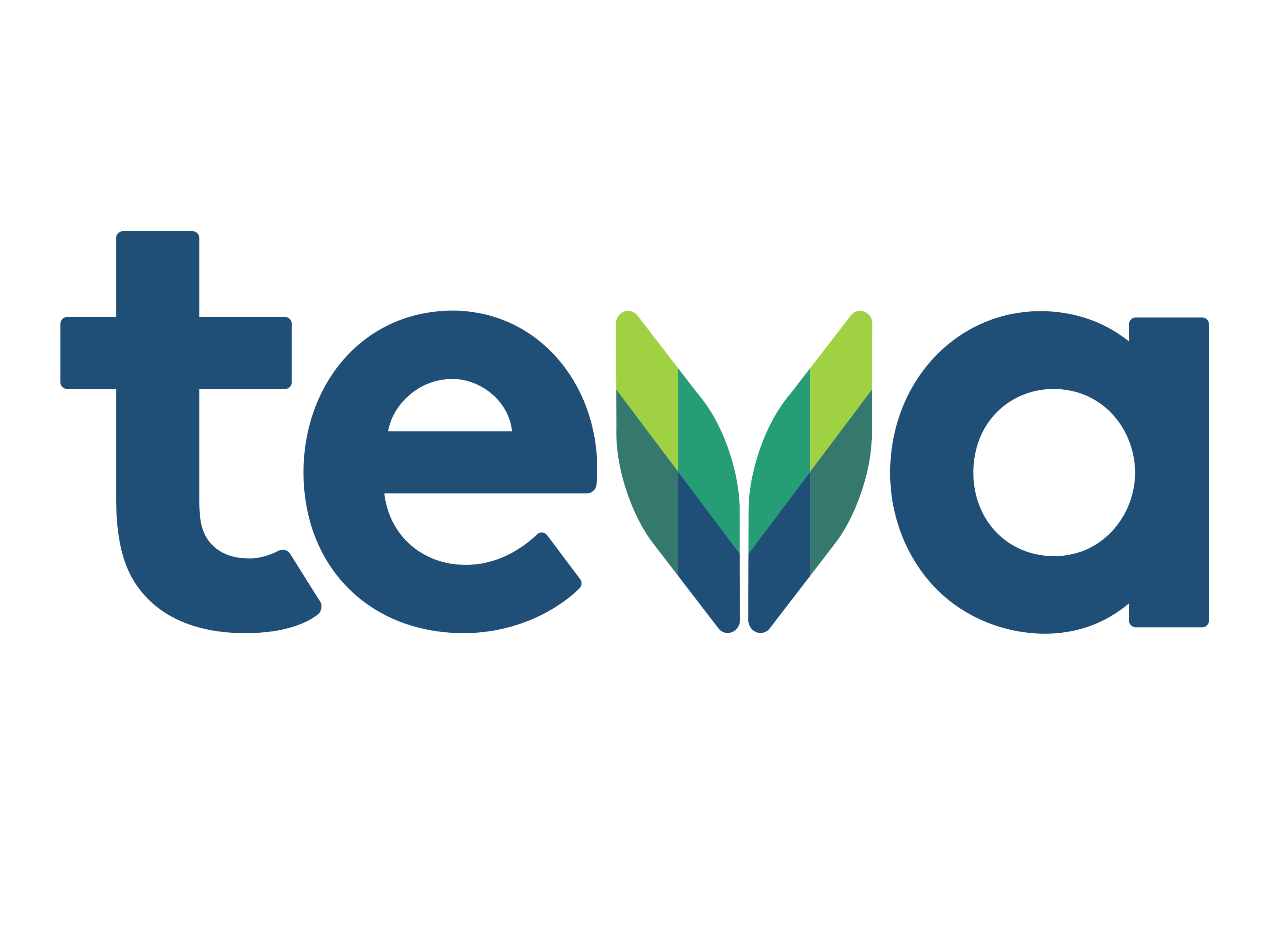 TEVA Pharmaceuticals